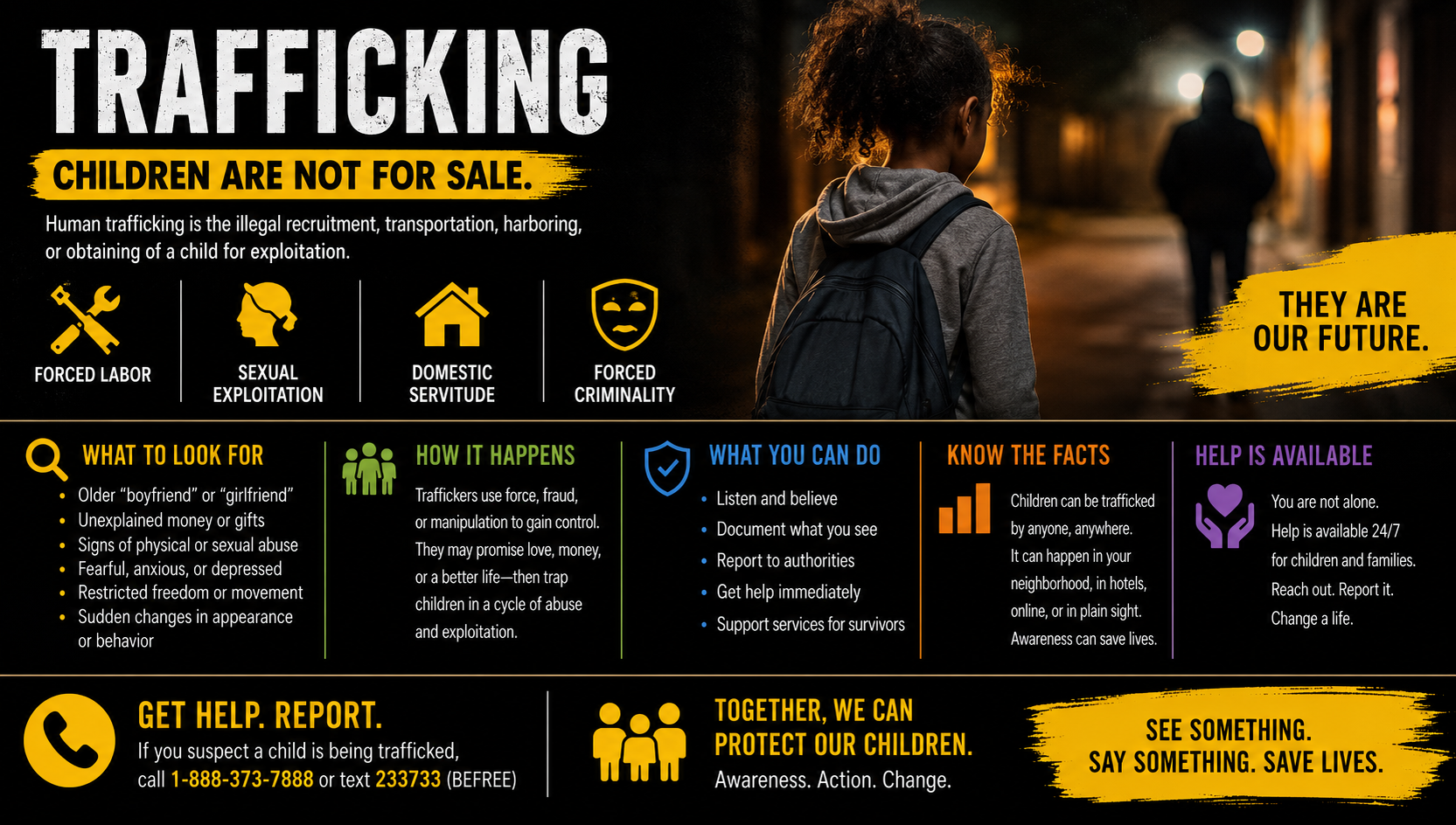 Child trafficking awareness graphic