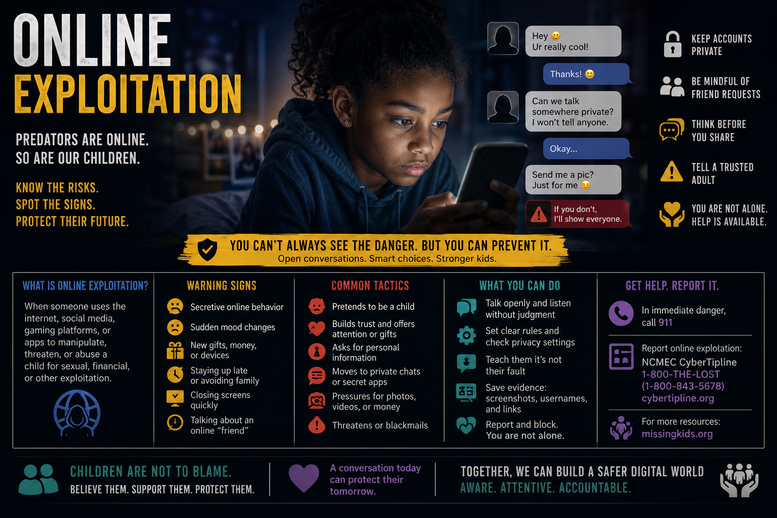 Online exploitation awareness graphic